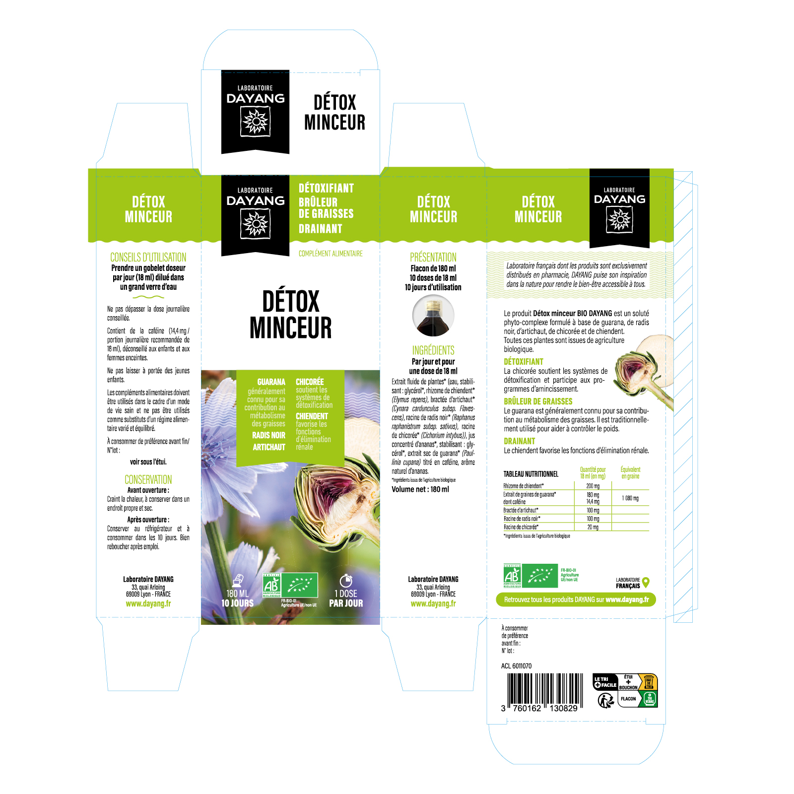 Détox minceur BIO