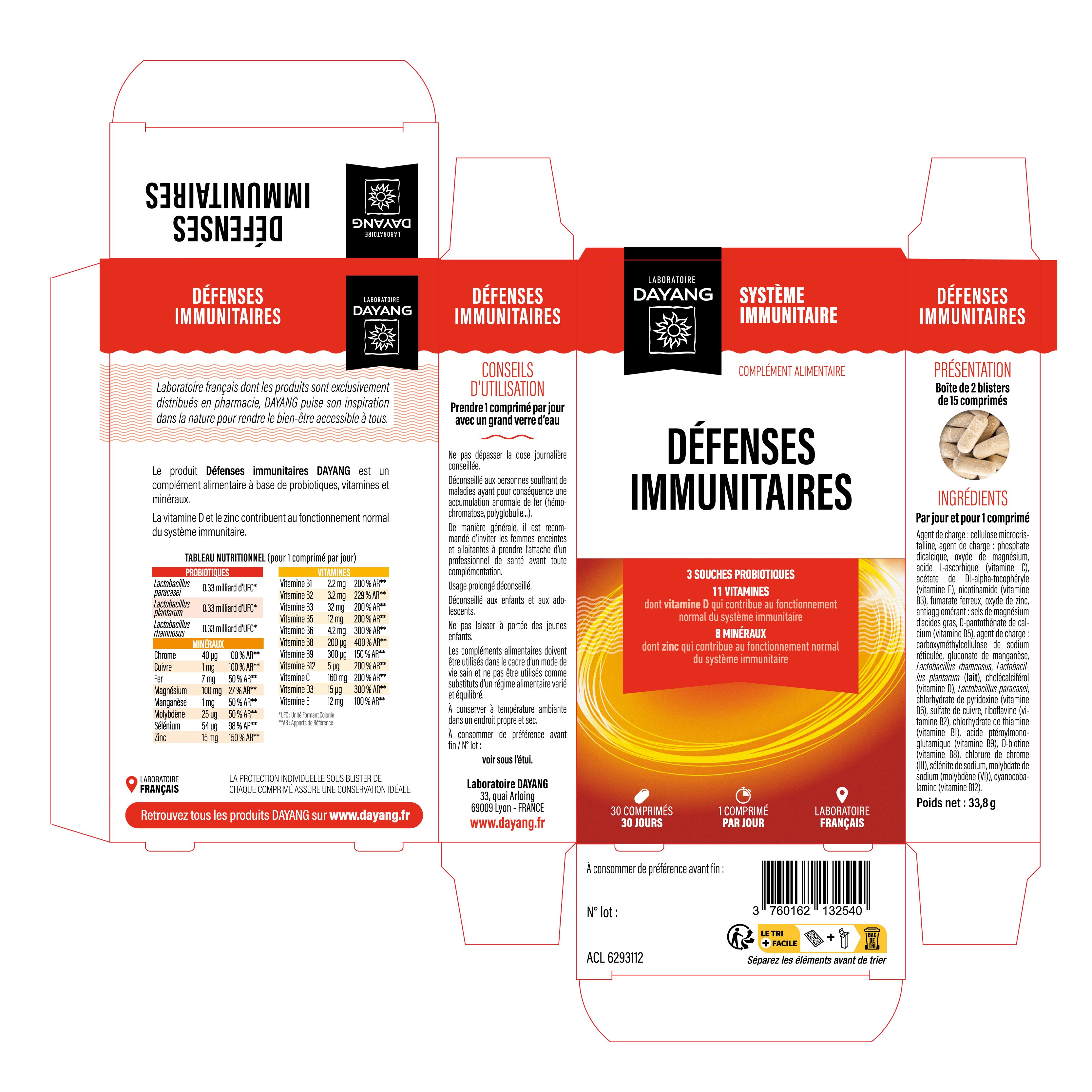 Défenses immunitaires